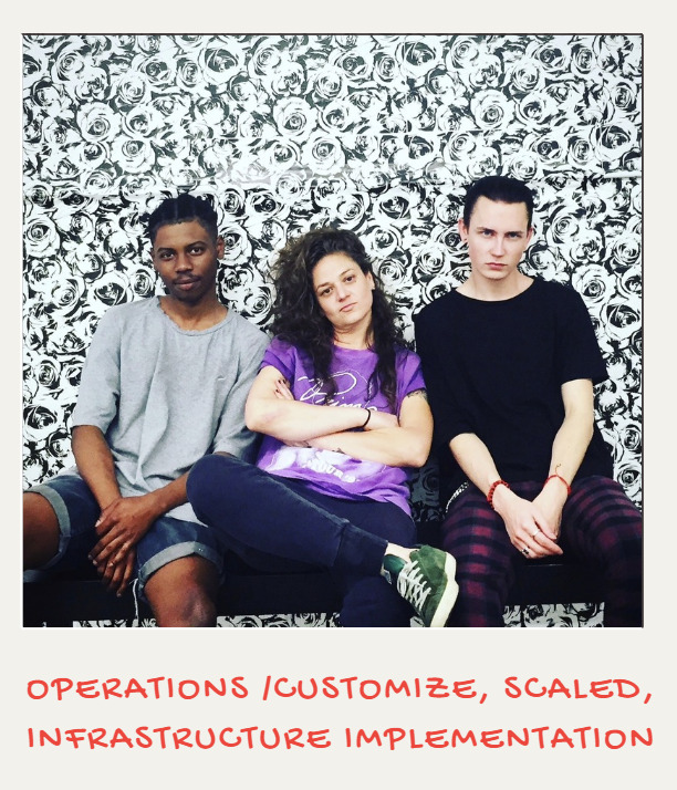 Operations & People Development